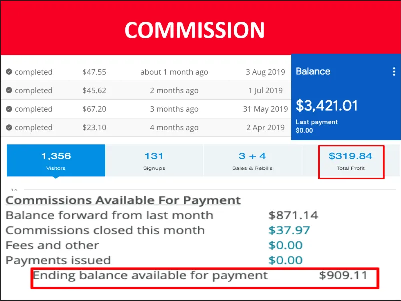 affiliate-marketing-commission-sorav-jain