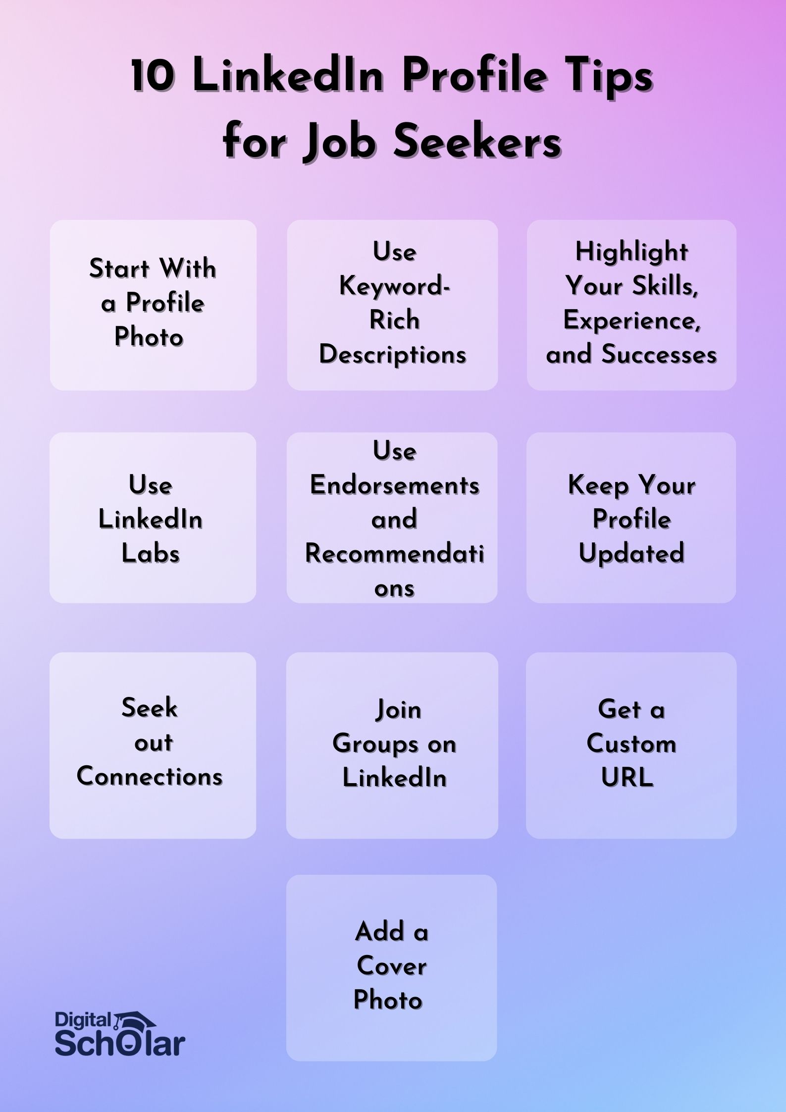 10 Useful LinkedIn Profile Tips For Job Seekers 2023