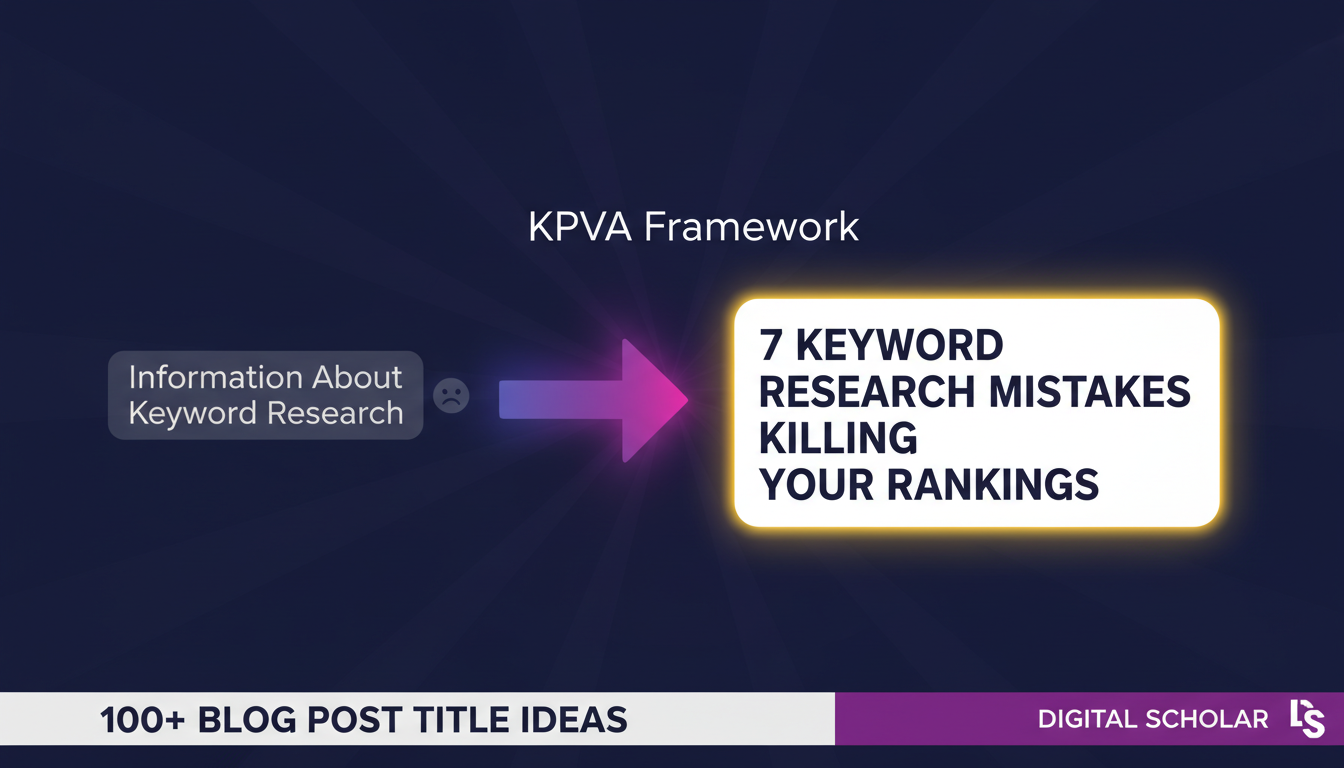 100+ blog post title ideas that rank on Google in 30 days - KPVA Framework by Karthikeyan Maruthai at Digital Scholar
