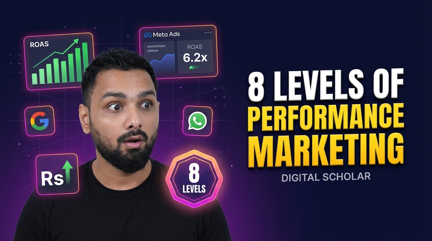 Rishi Jain Digital Scholar founder explaining the 8 levels of performance marketing mastery framework 2026