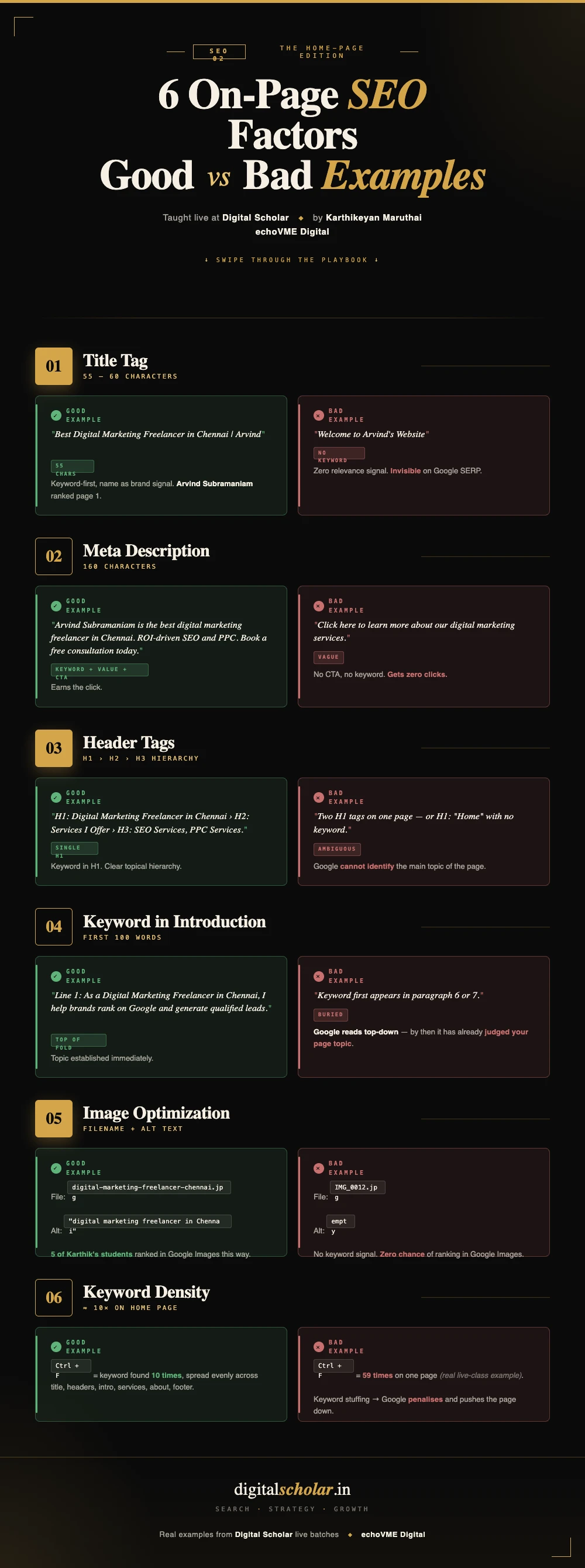 on page seo factors for home page good and bad