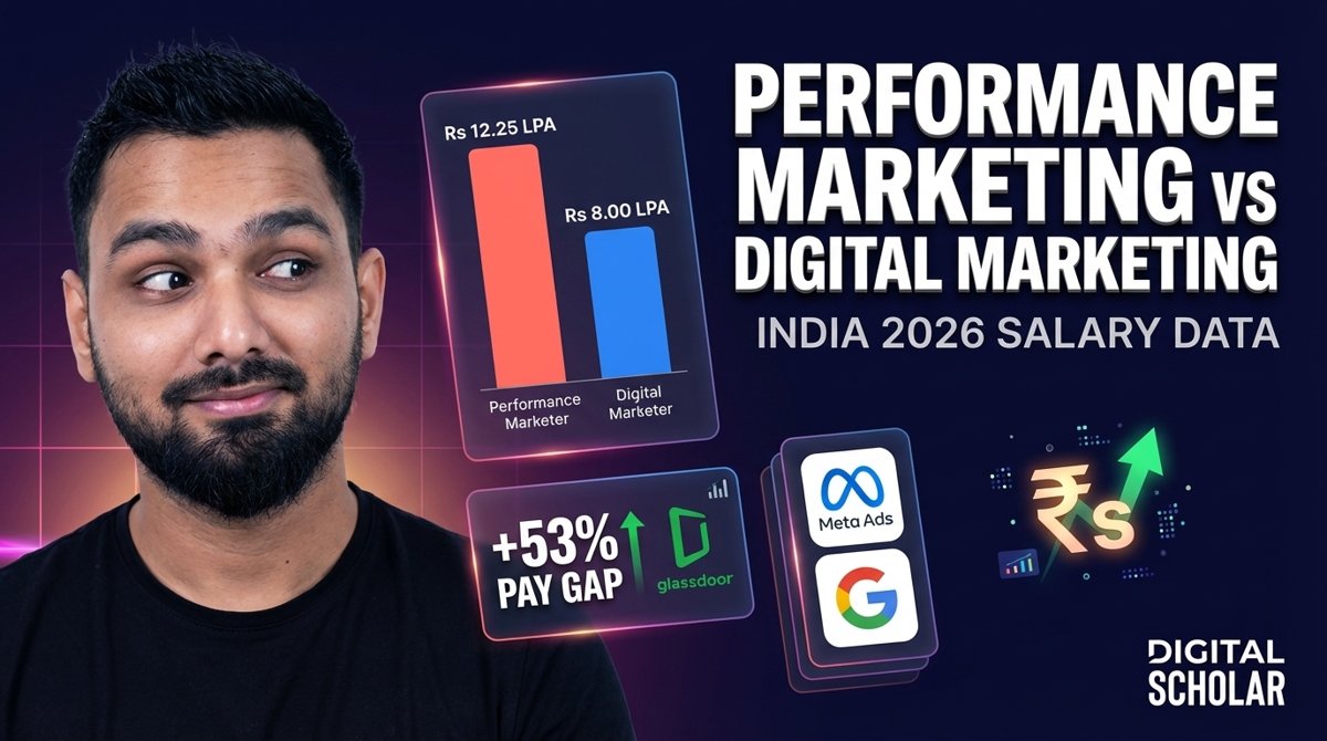 Rishi Jain explaining the 53% salary gap between performance marketing and digital marketing in India 2026 based on Glassdoor data and the Digital Scholar 8-level framework