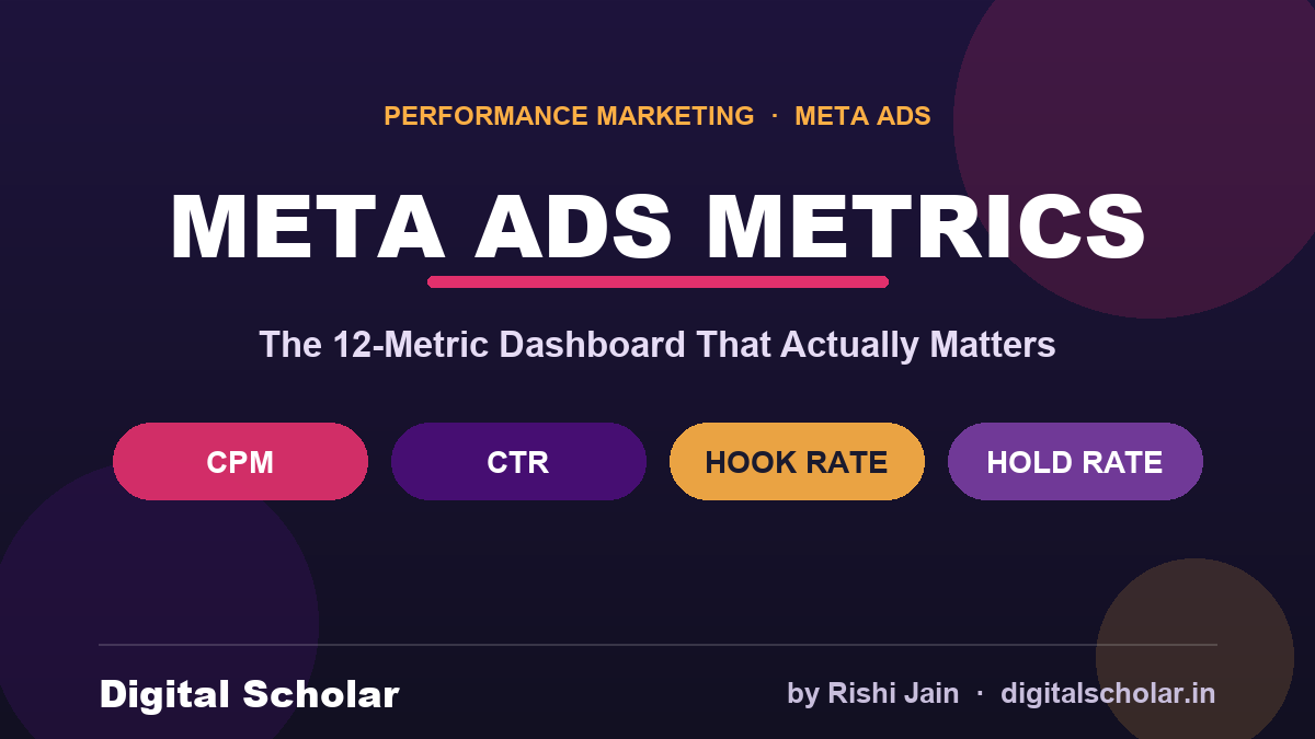 Meta Ads metrics guide: the 12-metric dashboard, by Digital Scholar