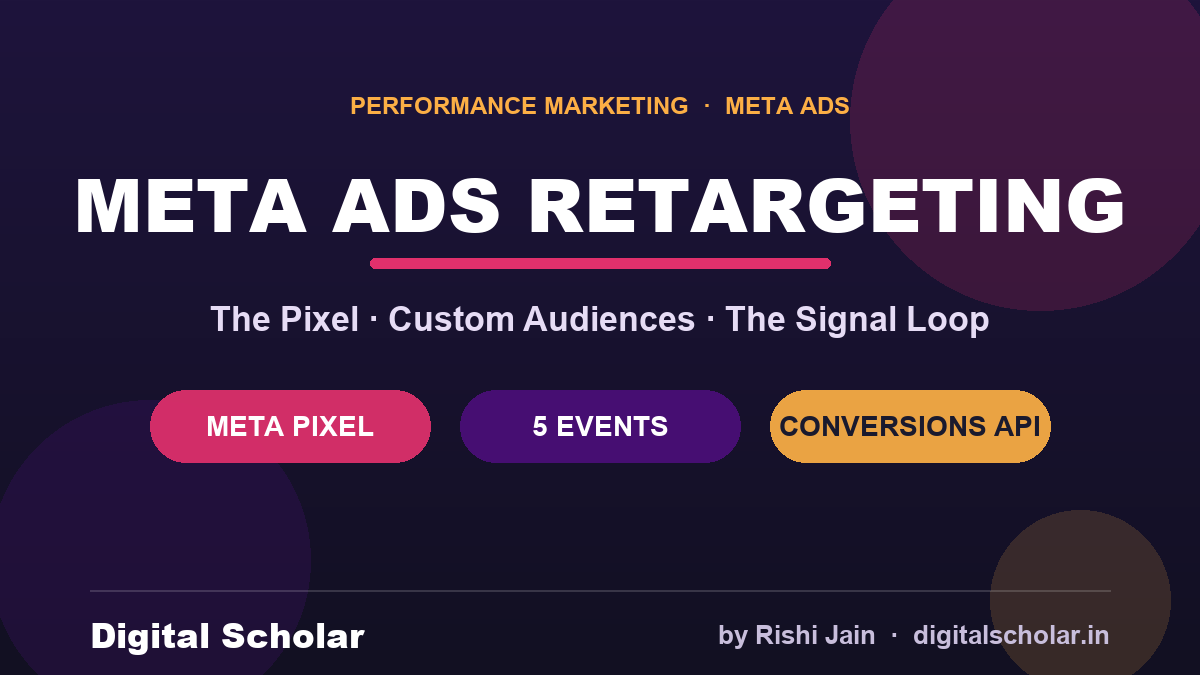 Meta Ads retargeting guide: the Meta Pixel, custom audiences and the signal loop, by Digital Scholar