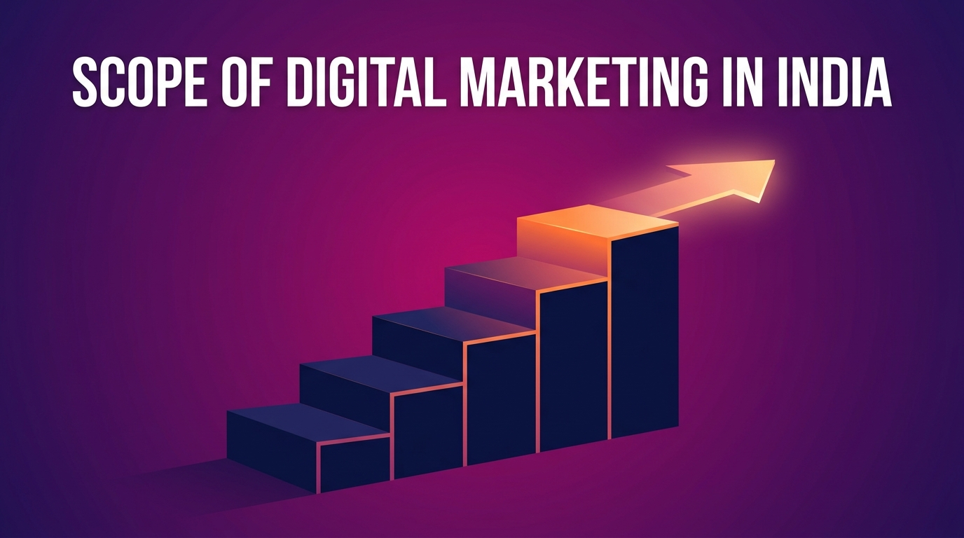 Scope of digital marketing in India shown as an ascending staircase, Digital Scholar